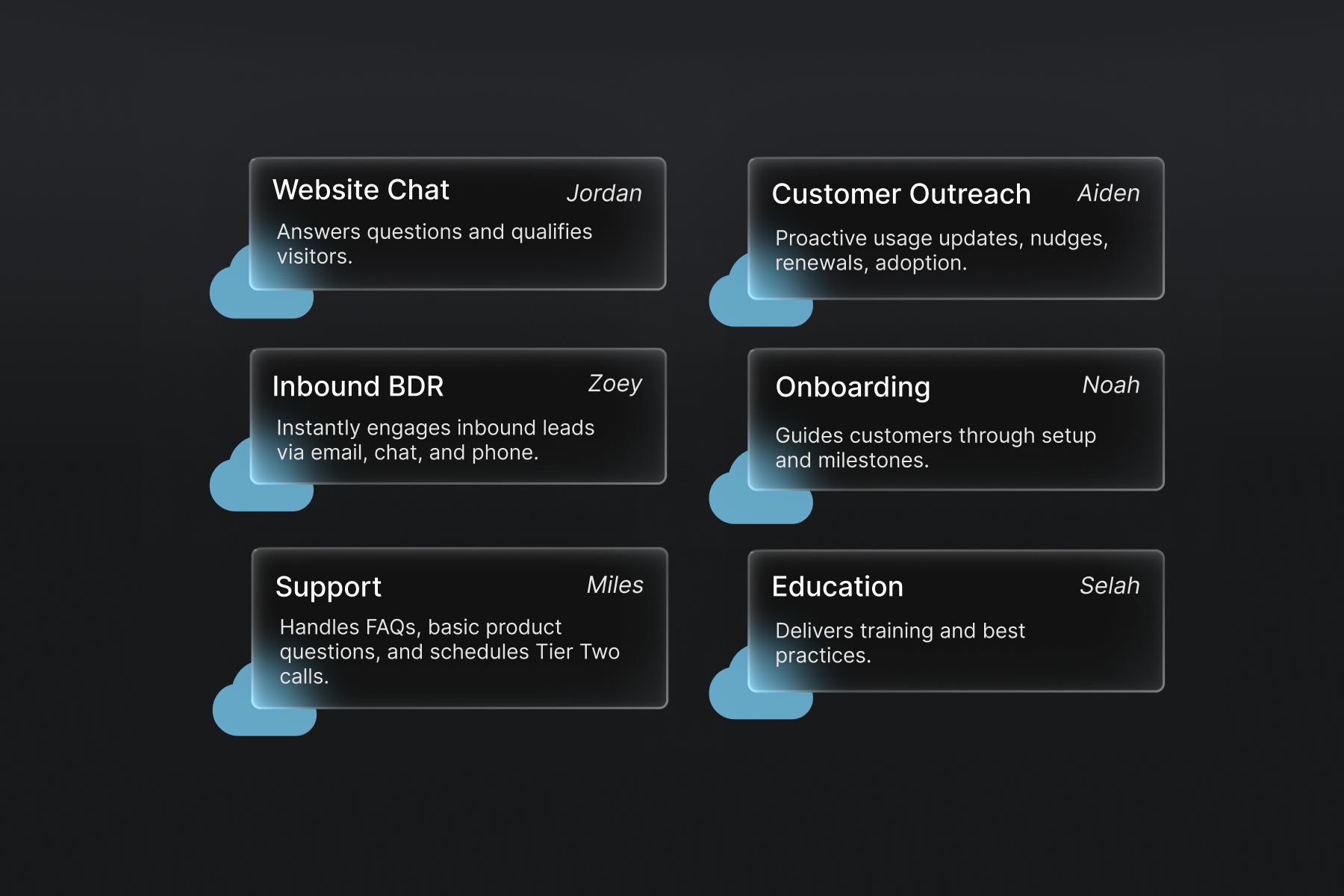 Customer-Facing