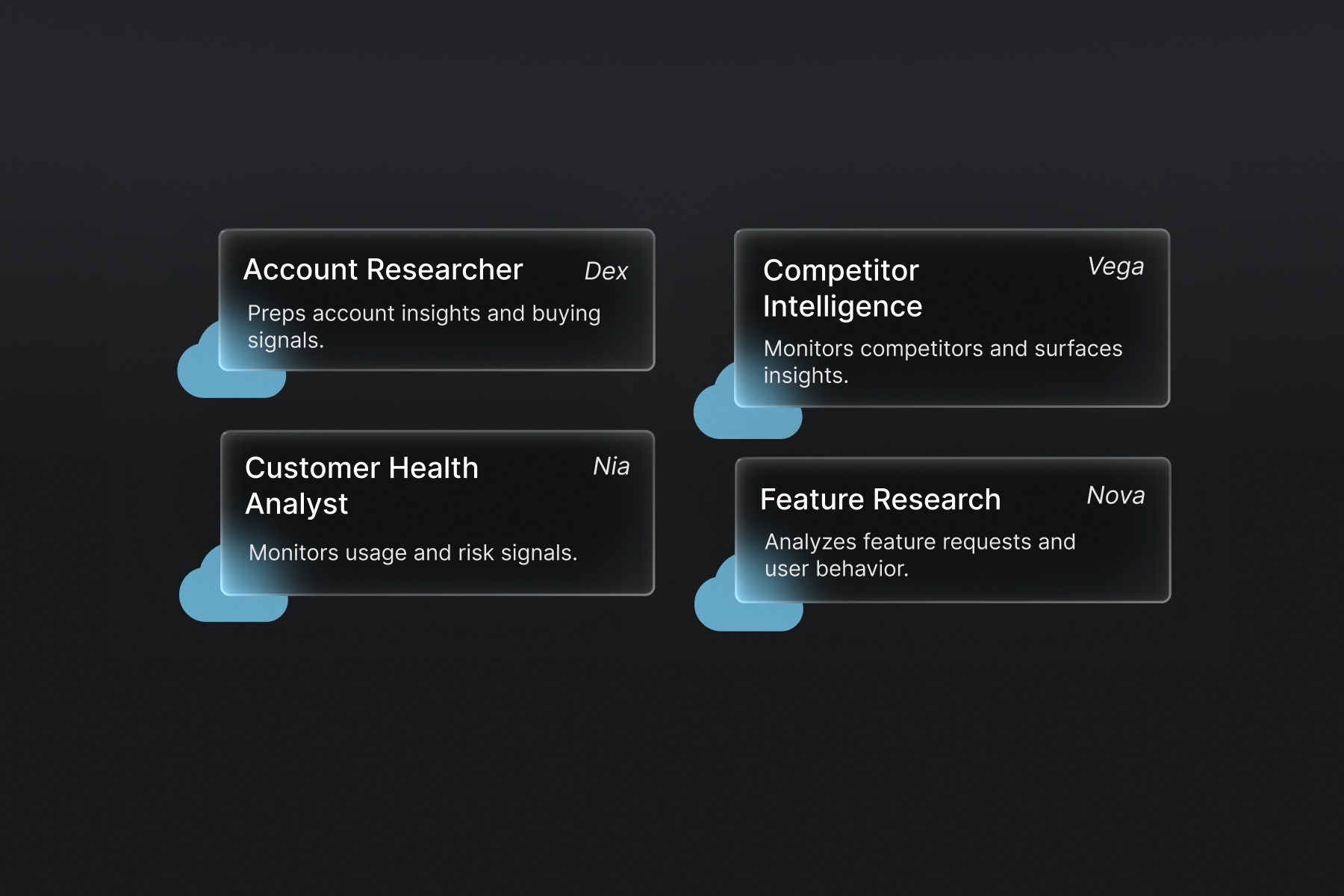 Research & Signals