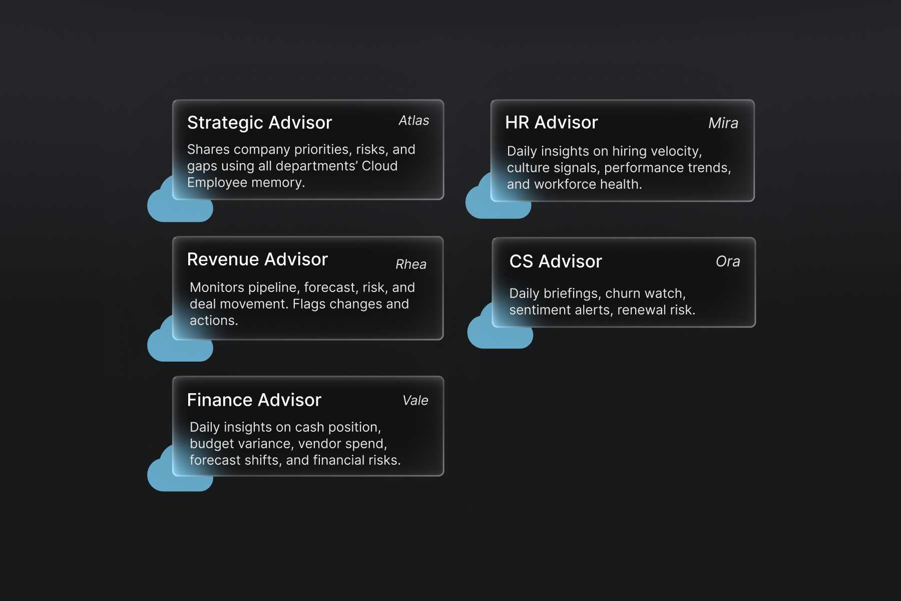 Strategic Advisors
