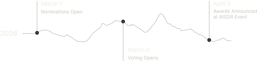 AISDR Awards Chart