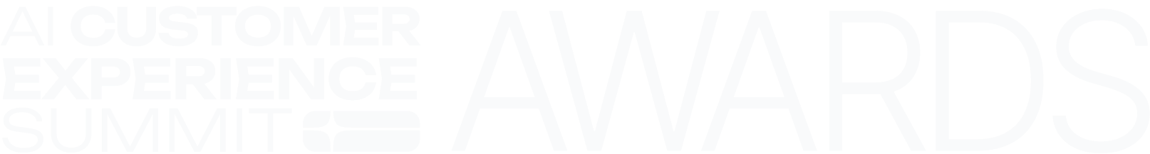 AI Customer Experience Summit Awards
