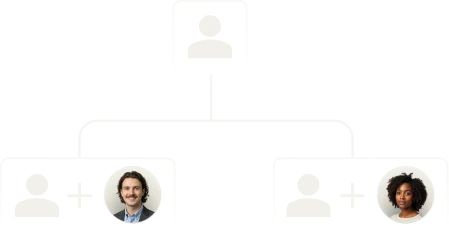 Autonomous enterprise with connected Cloud Employees